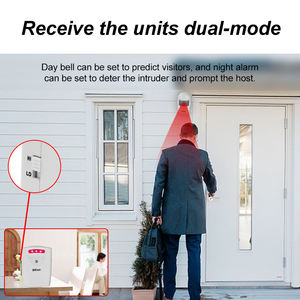 <span class=keywords><strong>Protection</strong></span> pratique Détection grand angle Alarme de mouvement infrarouge Utilisation domestique - Product Image 5