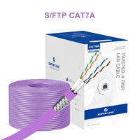 Câble Ethernet Cat5e/CAT6/CAT6A 550 MHz à conducteur solide, gaine PVC/PE/LSZH, certifié CE, pour la communication – Prix de gros fournisseur Vietnamien