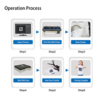 EraSmart A3 Max XP600 DTF Imprimante Portable Automatique Tête D'impression Grand Format Machine De Qualité Manuelle Idées De Petites Entreprises