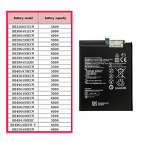 Baterai Smartphone HB486686ECW 3900mAh, Pengganti Baterai Ponsel Berkualitas Tinggi untuk Huawei Y9A / Enjoy 20 Plus