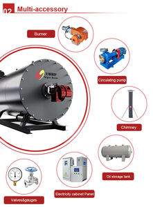 غرفة احتراق مموجة 500-6000 كجم/ساعة مولد بخار يعمل بالغاز والنار والزيت والديزل من الشركة المصنعة - Product Image 2