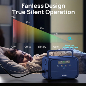 300W 288Wh Solar Power Station Rechargeable Generator with Qi Wireless Charging <b>LED</b> <b>Flashlight</b> for Outdoor Emergency - Product Image 4