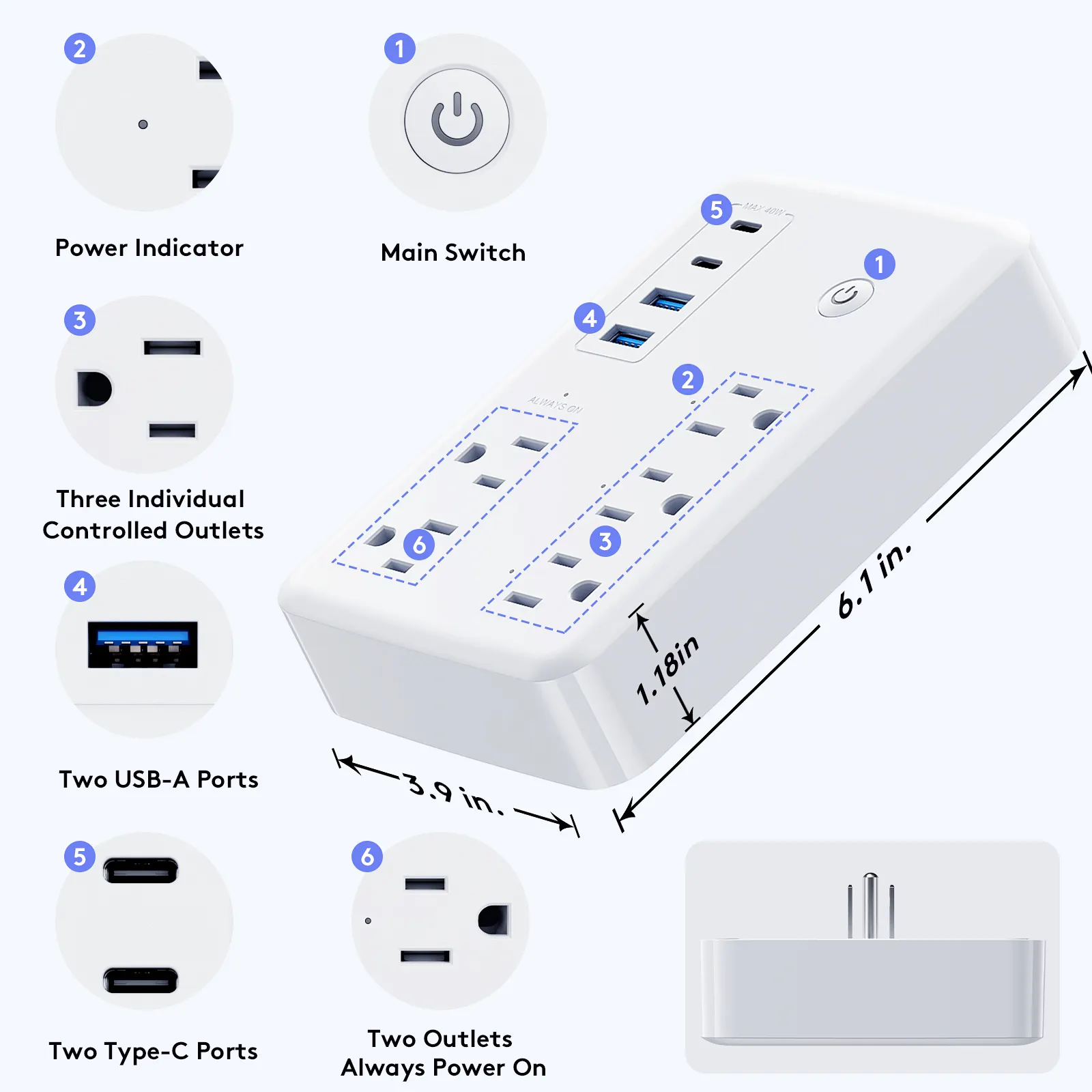 OIT AM1 Home Sockets PASS CE Wifi Smart Power Strip With a meter to detect electricity Fast Charging 40W Remote control