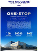 Kit de distribution moteur Womala (système de distribution) OE 32213096 32298420 pour Volvo S60 S80 S90 XC40 XC60 XC90