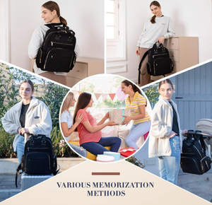 Mochila Pañalera, Bolsa de Bebé con 15 Bolsillos, Bolso de Viaje para Niñ<span class=keywords><strong>a</strong></span> o Niño con Bolsillo Térmico, Linda Bolsa de Pañales con Correas para Cochecito - Product Image 2