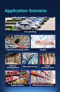 เครื่องอ่าน RFID ประสิทธิภาพสูง พร้อมสถานะสต็อกสินค้าสูง - Product Image 3