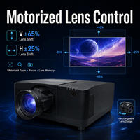 Projecteur Immersif Professionnel 20000 Lumens avec 6 Lentilles Optionnelles, Fusion des Images et Installation à 360 Degrés
