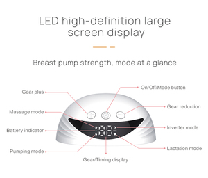 Dispositivo Elettrico Indossabile per Ricarica Wireless, Portatile, Regolabile, con LED, Senza BPA, in Silicone e PP, Singolo, Piccolo - Product Image 2