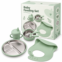 Ensemble d'alimentation pour bébé en silicone et acier inoxydable personnalisé OEM avec assiette et bol à ventouse multicolores pour la vente en gros