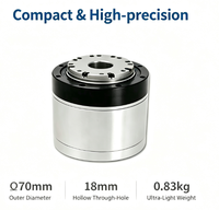 Module de joint de robot humanoïde compact et précis avec moteur intégré et réducteur harmonique