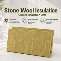 Laine de roche acoustique et ignifuge USGBC ASTM C518 norme nord-américaine, isolation R10, épaisseur 2,5, laine minérale pour montants en acier