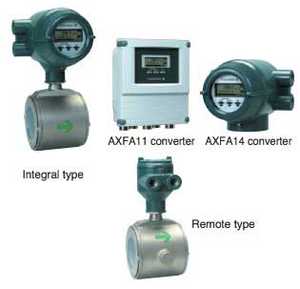 Débitmètre intégral AXF, prix bas, haute performance - Product Image 6