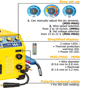 <span class=keywords><strong>GYS</strong></span>-032255-160 machine semi-automatique qui combine <span class=keywords><strong>MIG</strong></span>/MAG fil fourré et MMA procédés de soudage machine de soudage - Product Image 6