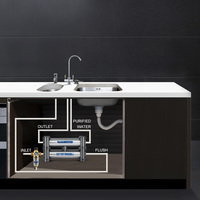 Imrita 0.01 microns deux étages sous l'évier filtre à eau potable systèmes d'ultra filtration pour usage domestique