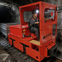 XGY Schwerlast-Transport neu definiert: 2,5-Tonnen-Lithium-Lokomotive mit Präzisions-Chopper-Steuerung
