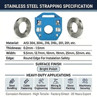 Bande en acier inoxydable AISI304 de 12,7 mm x 0,8 mm pour la construction, qualité industrielle