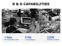 Conception modulaire, livraison rapide 10-15 jours, écran LCD extérieur IP65 de 32, 43, 49, 55, 65, 75 pouces VS projecteurs publicitaires extérieurs