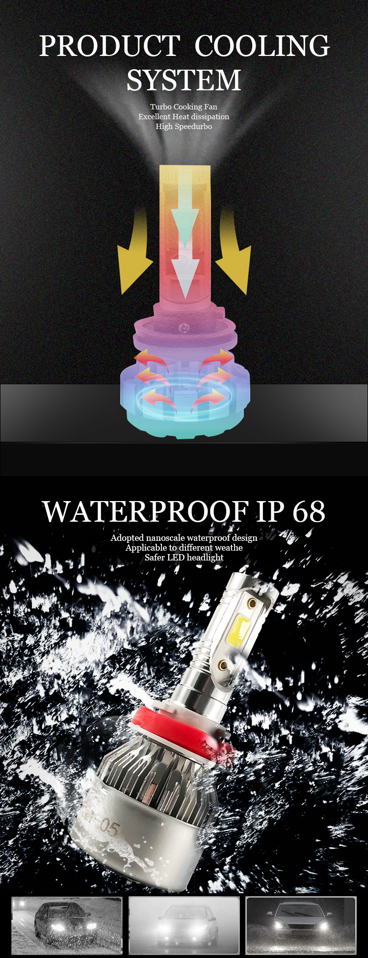 Kaier V6 LED Headlight Bulb 2pcs:Buy Kaier V6 LED Headlight Bulb 2pcs Best Price in Sri Lanka | ido.lk