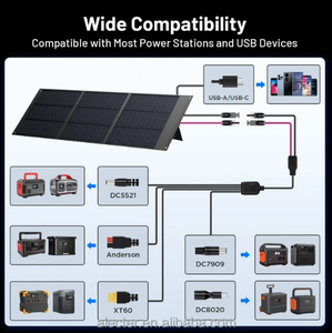 แผงโซลาร์เซลล์พับได้ 160W, ชนิด N-Type 16BB ประสิทธิภาพสูง, กันน้ำระดับ IP67, ช่องเสียบ USB-C และ DC สำหรับสถานีไฟฟ้า รถบ้าน และการตั้งแคมป์ - Product Image 5