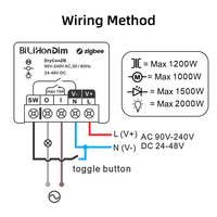 Interrupteur relais intelligent Zigbee pour ampoule