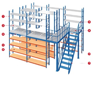 רב ברמה מחסן אחסון פלדה ביניים פלטפורמת רצפת ריצוף קומת ביניים עצבים - Product Image 1