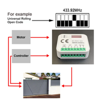 Module récepteur de relais sans fil universel 433 MHz DC 12V 2 canaux et 2 télécommandes émettrices 433 MHz