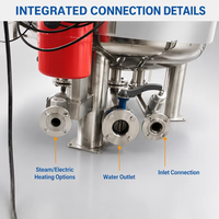 Autocuiseur industriel haute pression en promotion – Gaz/Électrique/Vapeur/Huile thermique – Fabricant chinois – Idéal pour la cuisson des haricots