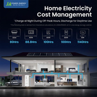 Système ESS tout-en-un monophasé JApower 10 kW 32 kWh avec onduleur hybride Deye intégré pour le stockage d'énergie solaire domestique