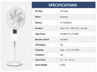 Ventilateur de sol portable solaire SL-8168 de 16 pouces avec batterie rechargeable, charge AC/solaire, oscillation, télécommande et écran LED