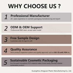 XINGYUAN - Envase Portátil para Loción de Protección Solar, Mini Contenedor de Plástico Personalizado para Cosméticos, Tarros para <span class=keywords><strong>Crema</strong></span> <span class=keywords><strong>Facial</strong></span> y de Manos - Product Image 6