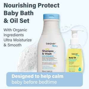Champú y Gel de Baño 2 en 1 BEAVER para Niños, Champú Nutritivo para Bebés, Limpieza Suave, Hidratante, Gel de Ducha Sin Lágrimas - Product Image 3