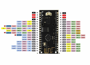 Unsoldered 4M <strong>Byte</strong> 32M Bit Pro ESP32 OLED V2.0 TTGO ESP32 OLED Wifi Modes Double ESP-32 ESP8266 Et OLED - Product Image 2