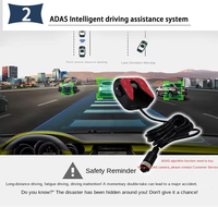 DVR de voiture mobile à 8 canaux de haute qualité avec ADAS BSD DMS GPS 4G à distance WIFI G-Sensor pour les systèmes de suivi de flotte de véhicules