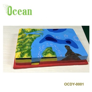 Modelo genético de las islas geografía y topografía modelo - Product Image 2