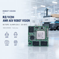 Carte mère AMR AGV Robot Vision RZ/V2H OSM Core Board 80 TOPS 4x MIPI CSI-2 -20 à 85 16 Go LPDDR4X Yocto Linux RZ V2H Système sur Module
