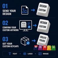 Custom 3D Printed Keycap Mechanical Keyboard Keycaps OEM ODM Personalized Cartoon Animal Design Standard Profile Single or Set
