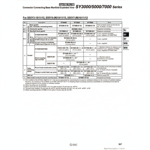 SMC Pneumatics Piezas neumáticas de barra de acoplamiento de - Product Image 1