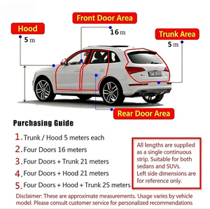 Guarnizione Universale in Gomma EPDM Certificata CE per Portiere <span class=keywords><strong>Auto</strong></span>, Impermeabile e Insonorizzante, a Forma di B, per Protezione Bordi Porta <span class=keywords><strong>Auto</strong></span> - Product Image 4