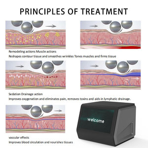 Massageador De Alívio De Dor Muscular Alivia O Relaxamento Muscular Estimula O Massageador De Rolo De Dor - Product Image 5