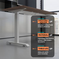 Cadre de bureau assis-debout à double moteur, pieds de table électriques réglables en hauteur, bureau informatique adaptable pour mobilier de bureau