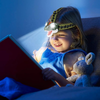 Projecteur de frontale dinosaure Topcom pour enfants, étanche IP54, rechargeable, LED portable, bandeau réglable, léger, pour le camping