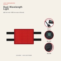 Coussin lumineux pour le dos du cheval, rouge et proche infrarouge, 140W, enveloppant pour chevaux, avec LED 660nm 850nm et sangles doubles réglables