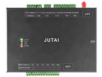 Controlador W4G 4G para Estacionamiento Inteligente, Controlador ARM Industrial Integrado con Red Dual Ethernet y 4G para Sistema de Control de Acceso
