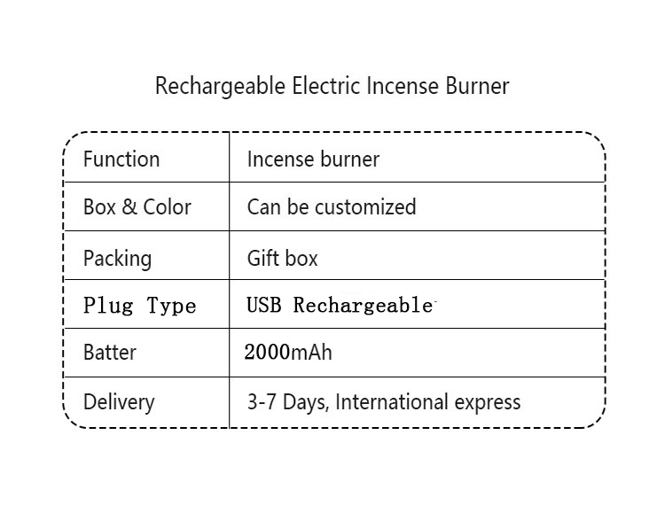 Modern Arabian Electronic Incense Burner Mini Mubkharusb Rechargeable Aroma-burner Hair Bakhoor Oud Bukhoor