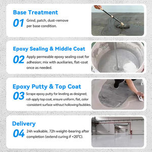 Rivestimenti per Pavimenti in Resina Epossidica Colorata Impermeabile e Durevole, Effetto Marmo, per Uso Residenziale e Commerciale - Product Image 2