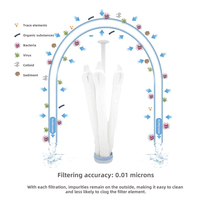 Filtre PVDF UF pour l'élimination de la silice colloïdale Précision 0,01 µm Capacité 3200 L/H Garantie 1 an