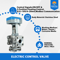 Vanne de régulation électrique intelligente Kvs 0,02 % à faible fuite, communication Modbus, PN16, à bride, 24 V CA/CC, 4-20 mA, régulation proportionnelle