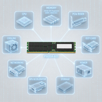 Mémoire serveur 256 Go P50314 B21 DDR5 RDIMM 4800 8Rx4 3DS Registered ECC 288 broches pour centre de données, testée