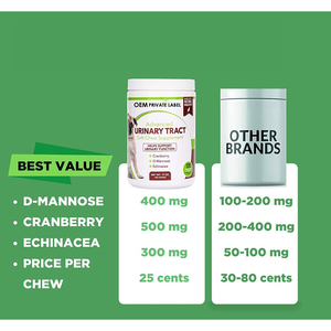 <span class=keywords><strong>Cane</strong></span> UTI prevenzione morbida mastica la vescica dell'animale domestico per il normale trattamento di infezione del tratto urinario del <span class=keywords><strong>cane</strong></span> sano rene del fegato mastica - Product Image 2