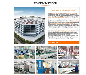 Couverture électrique personnalisée US EU UK AU pour <span class=keywords><strong>lit</strong></span>, chauffage rapide, couverture chauffante électrique, sécurité domestique - Product Image 6